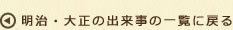 明治・大正の出来事の一覧に戻る