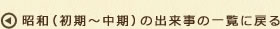 昭和（初期・中期）の出来事の一覧に戻る